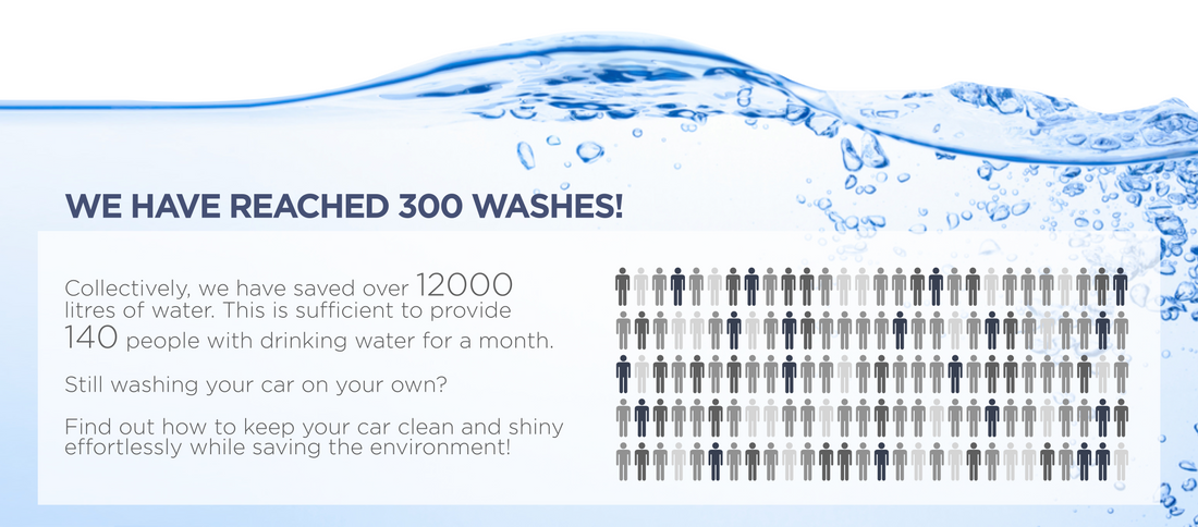 Wash Collective Reaches 300 Washes!